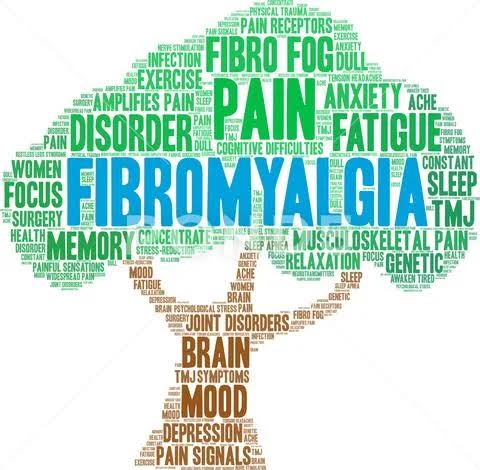 Fibromyalgia.jpg